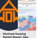 Évolution du marché immobilier à Montréal